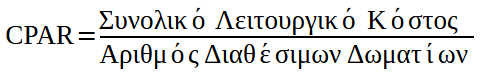 Πώς να υπολογίσεις το κόστος λειτουργίας ανά δωμάτιο (CPAR); 1 υπολογισμός CPAR